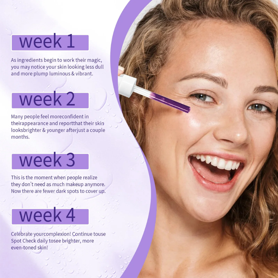 Shopify Product Description – Vitamin B3 Brightening & Dark Spot Correcting Serum