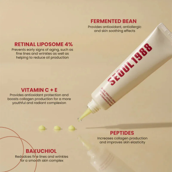 Korean Skin Care Seoul 1988 – Vitamin C & 4% Retinol Ginseng Serum + Eye Cream Set