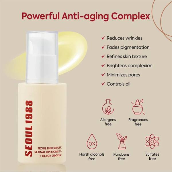 Korean Skin Care Seoul 1988 – Vitamin C & 4% Retinol Ginseng Serum + Eye Cream Set